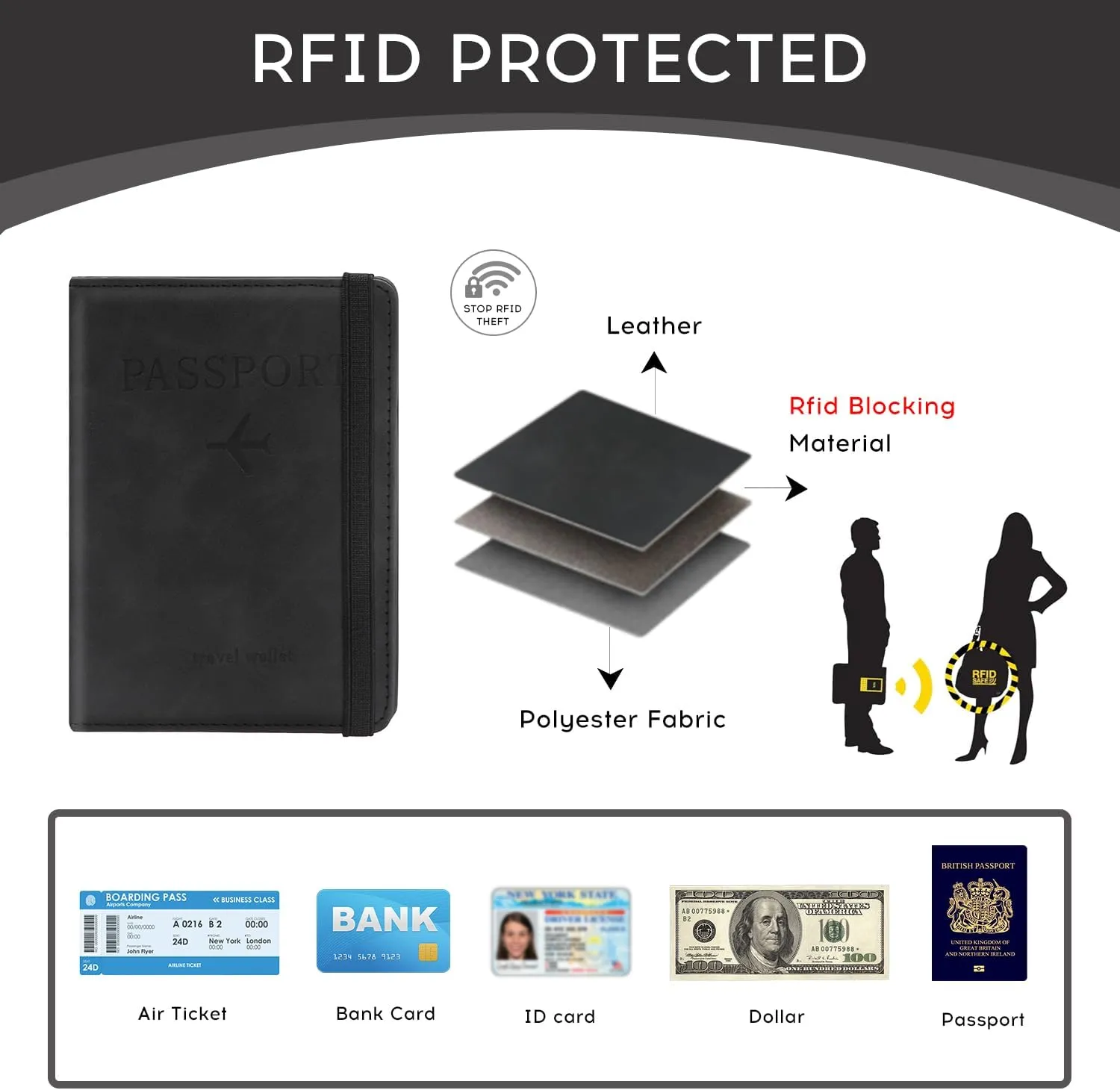 ILIYAH-Passport Cover-Passport Holder Travel Wallet-RFID-Blocking Passport Case Travel Accessories Card Holder Wallet Unisex Travel GiftsBlack