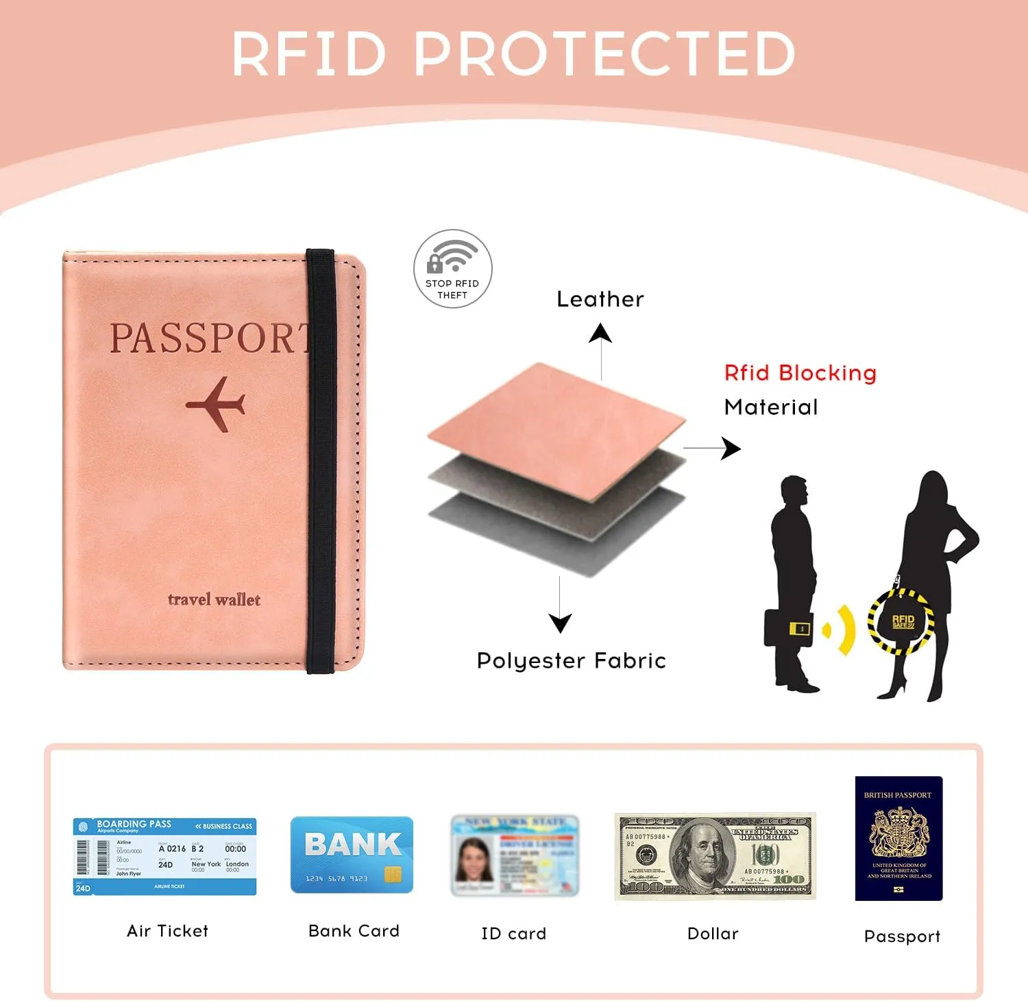 ILIYAH-Passport Cover-Passport Holder Travel Wallet-RFID-Blocking Passport Case Travel Accessories Card Holder Wallet Unisex Travel GiftsPink