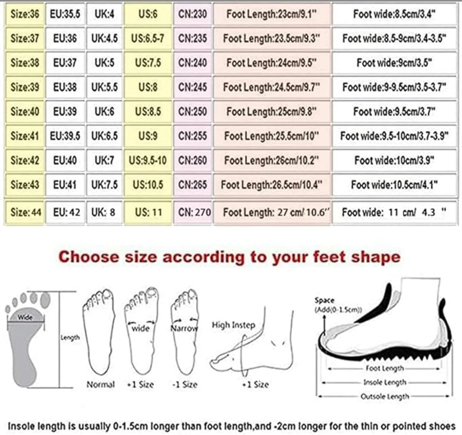 Musabela Orthopedic Shoes for Women, Musabela Orthopedic Wide Toe Box Sneakers, Arch Support Ortho Stretch Cushion Shoes