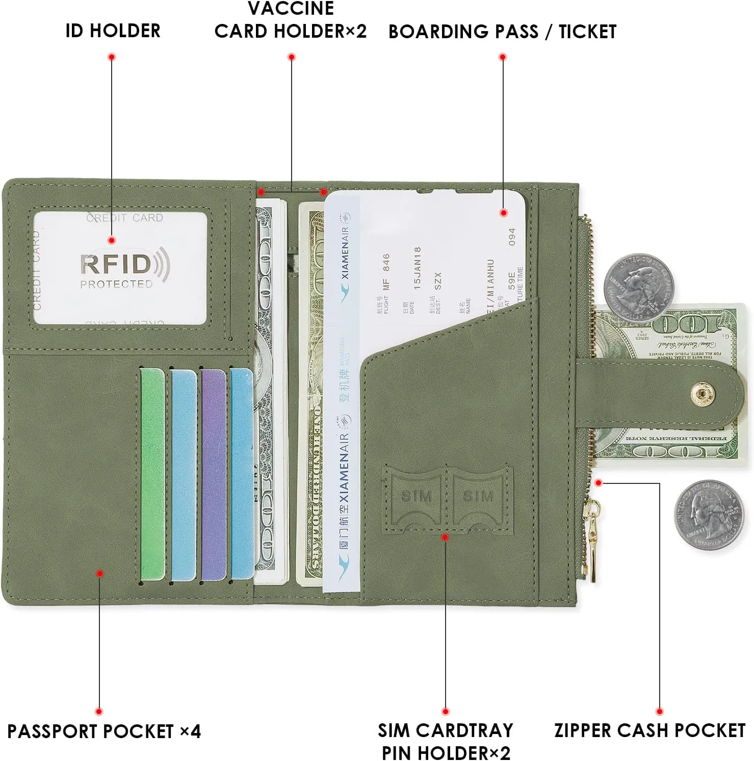 Passport Holder for Women Men Slim RFID Blocking Travel Passport Cover Wallet Purse with Zipper Pocket and Vaccine Card Slot