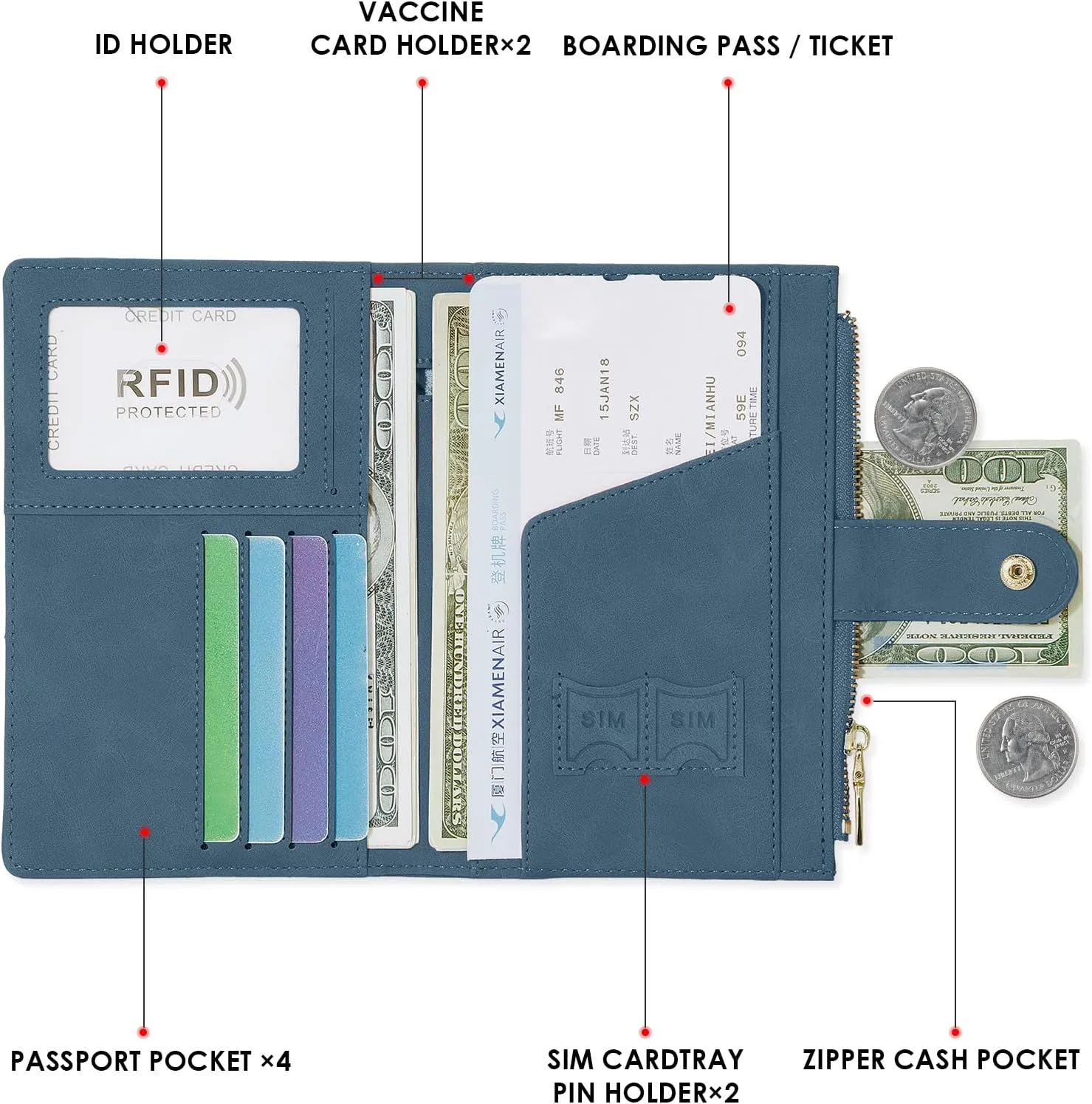 Passport Holder for Women Men Slim RFID Blocking Travel Passport Cover Wallet Purse with Zipper Pocket and Vaccine Card Slot