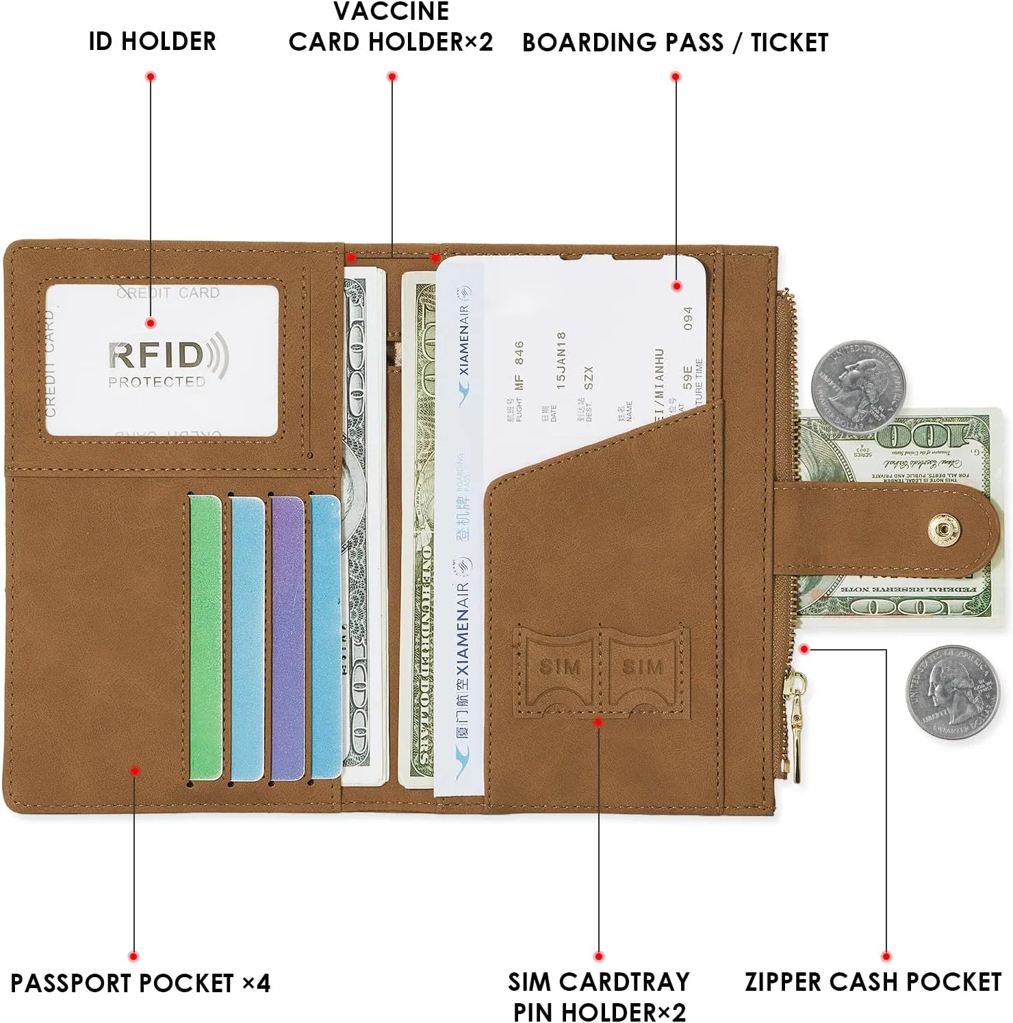 Passport Holder for Women Men Slim RFID Blocking Travel Passport Cover Wallet Purse with Zipper Pocket and Vaccine Card Slot