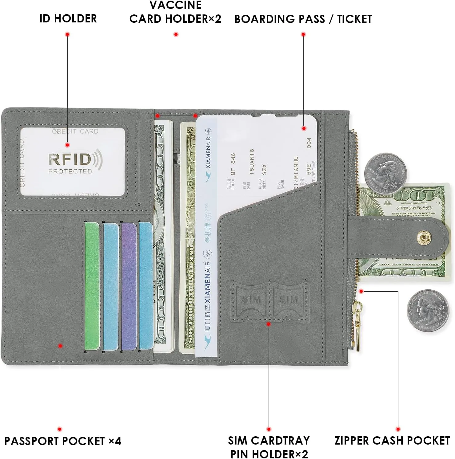 Passport Holder for Women Men Slim RFID Blocking Travel Passport Cover Wallet Purse with Zipper Pocket and Vaccine Card Slot