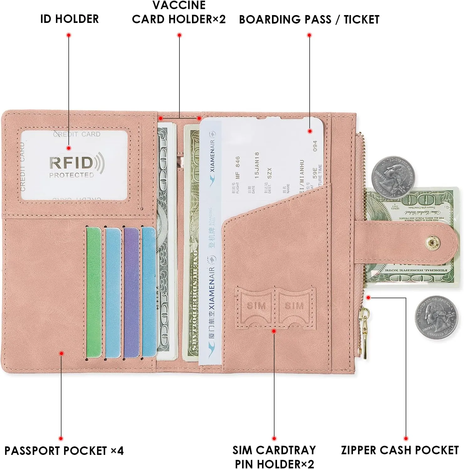 Passport Holder for Women Men Slim RFID Blocking Travel Passport Cover Wallet Purse with Zipper Pocket and Vaccine Card Slot
