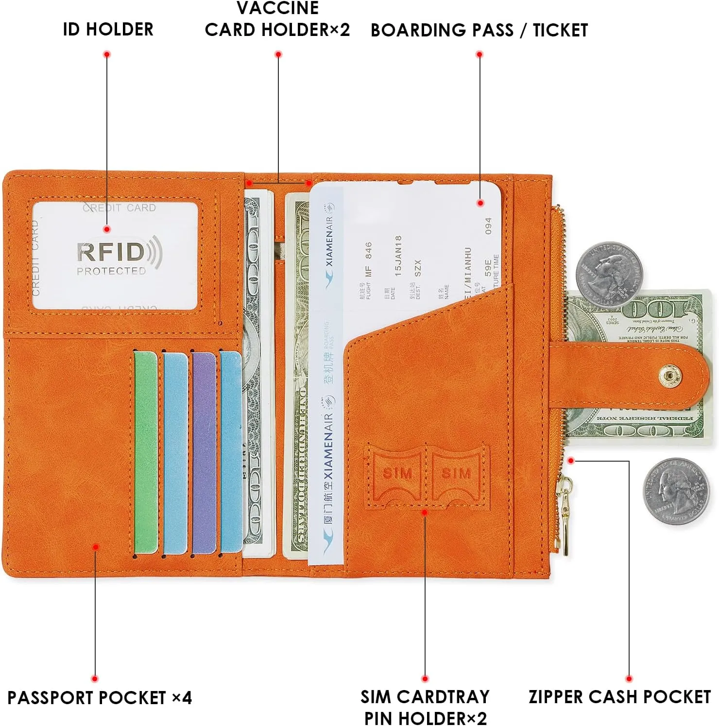 Passport Holder for Women Men Slim RFID Blocking Travel Passport Cover Wallet Purse with Zipper Pocket and Vaccine Card Slot