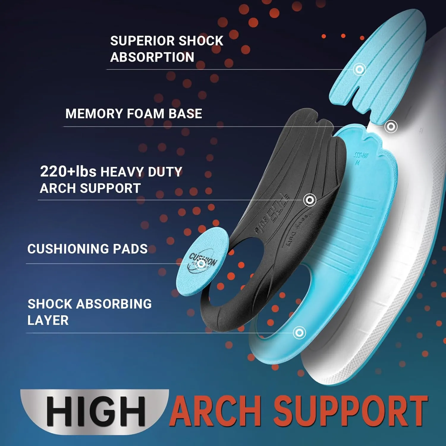 PCSsole Plantar Fasciitis Insoles Men Women- 220 lbs Heavy Duty High Arch Support Inserts with Comfort Cushion Orthotic Pain Relief Insoles for Flat Feet - Arch Pain - Heel Pain -Work Boot Shoe Insole